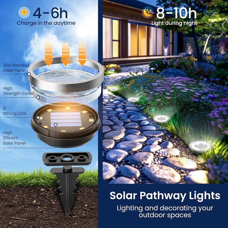 SOLPEX 10 Pack Solar Ground Lights Outdoor Waterproof, Solar Powered Pathway Lights, Landscape Lighting for Garden Walkway Driveway Backyard Decor (Cool White) - Image 3